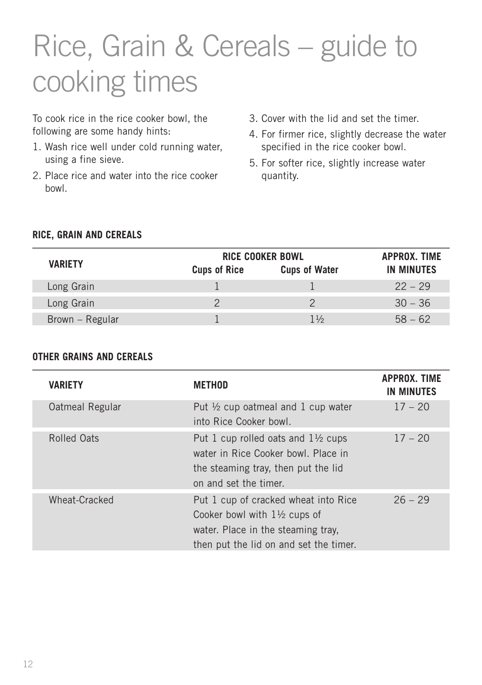 Rice, grain & cereals – guide to cooking times | Sunbeam ST6810 User Manual | Page 14 / 28