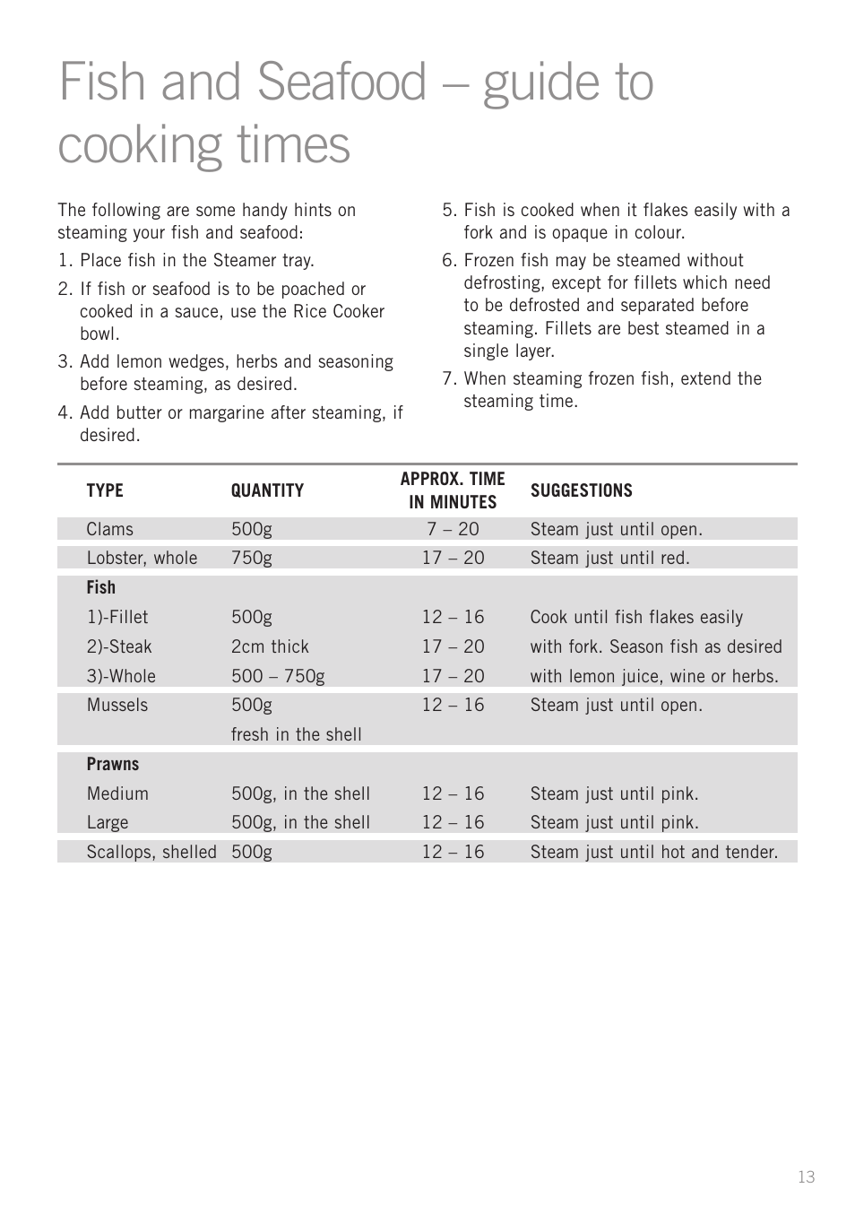 Fish and seafood – guide to cooking times | Sunbeam ST6810 User Manual | Page 15 / 28