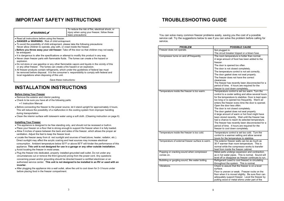8.pdf, Troubleshooting guide, Important safety instructions | Installation instructions | Sunbeam SBUF3W User Manual | Page 4 / 6