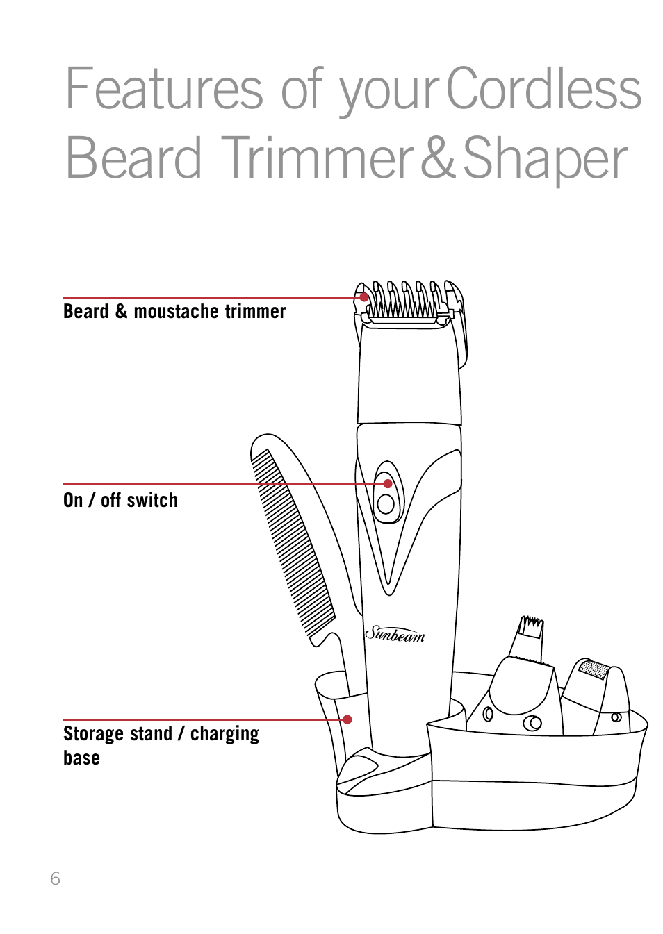 Features of your cordless beard trimmer & shaper | Sunbeam MG6500 User Manual | Page 6 / 12