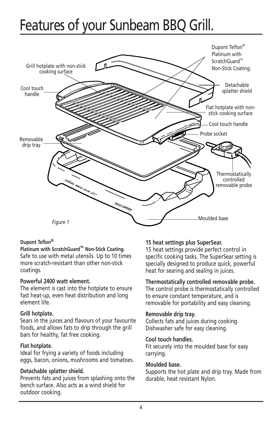 Features of your sunbeam bbq grill | Sunbeam HG055 User Manual | Page 4 / 15