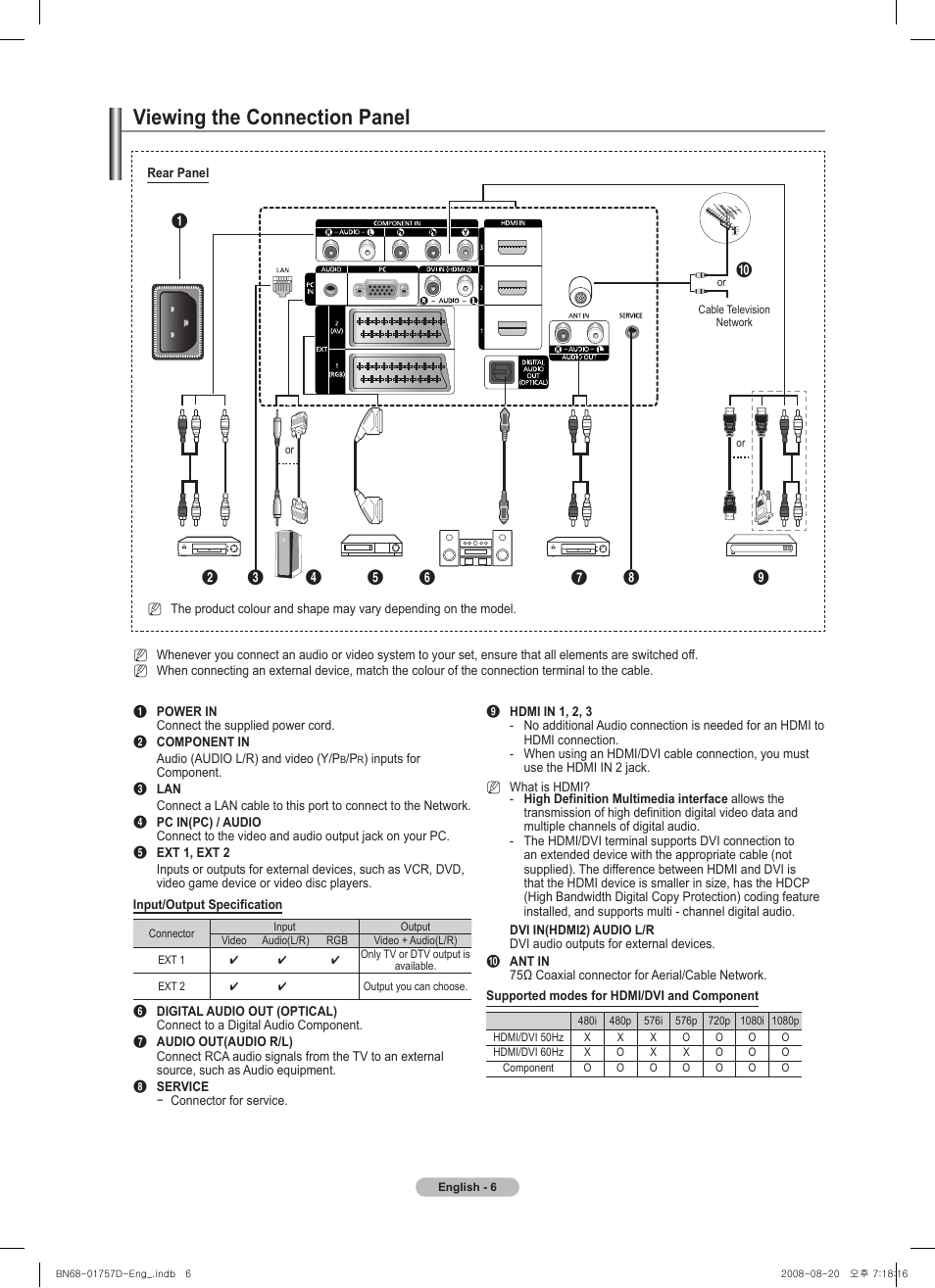 Viewing the connection panel | Samsung PS-63 A756T1M User Manual | Page 6 / 76