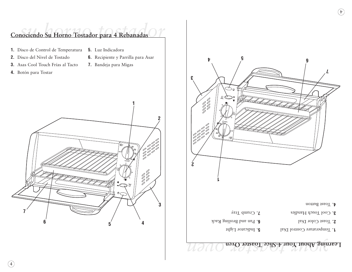 Your toaster oven, Su horno tostador | Sunbeam 6190 User Manual | Page 14 / 20