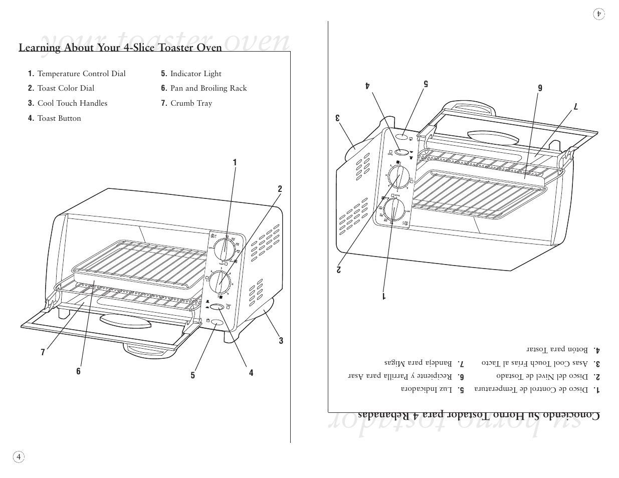 Your toaster oven, Su horno tostador | Sunbeam 6190 User Manual | Page 4 / 20