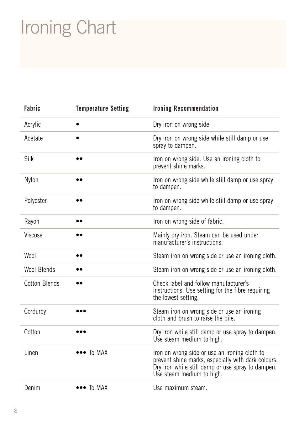 Ironing chart | Sunbeam SR8500 User Manual | Page 10 / 12