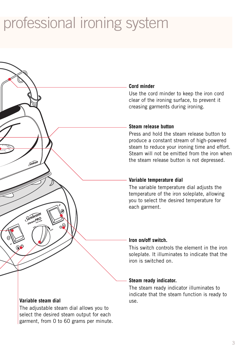 Professional ironing system | Sunbeam SR8500 User Manual | Page 5 / 12