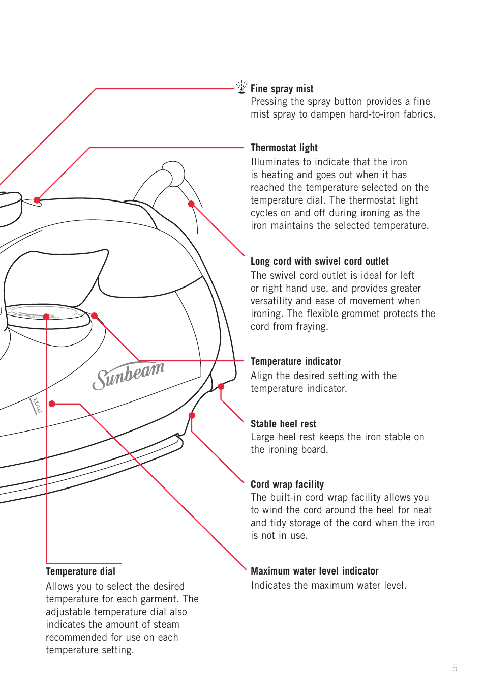 Sunbeam SR3200 User Manual | Page 5 / 8