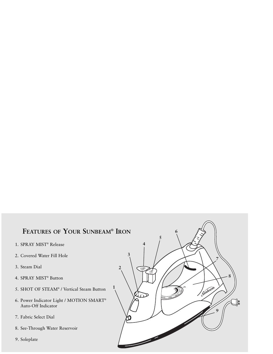 Sunbeam Iron MODEL 3046 User Manual | Page 4 / 20