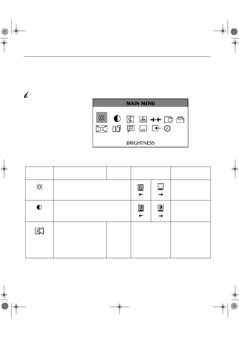 On-screen display (osd) controls, Initial appearance of osd osd functions | Sunbeam FP5900 User Manual | Page 18 / 32
