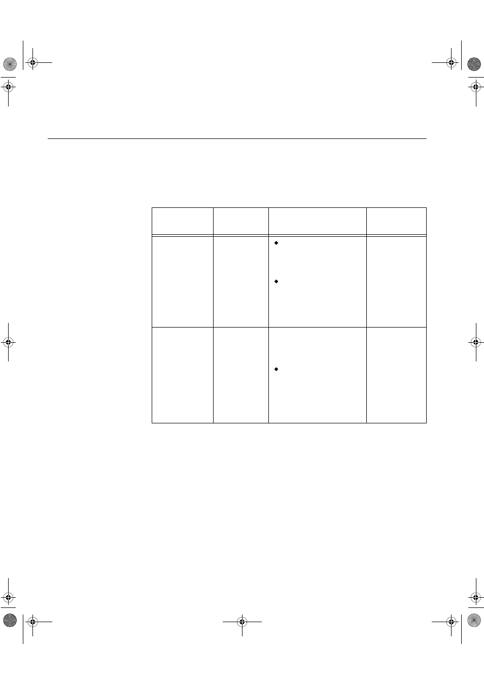 Troubleshooting | Sunbeam FP5900 User Manual | Page 24 / 32