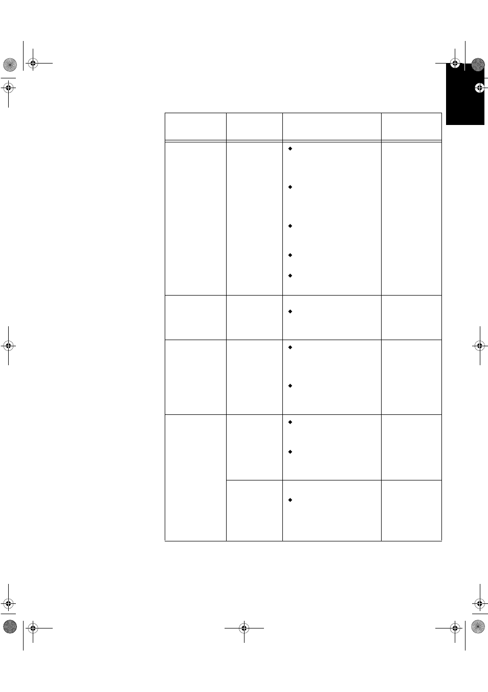 Sunbeam FP5900 User Manual | Page 25 / 32