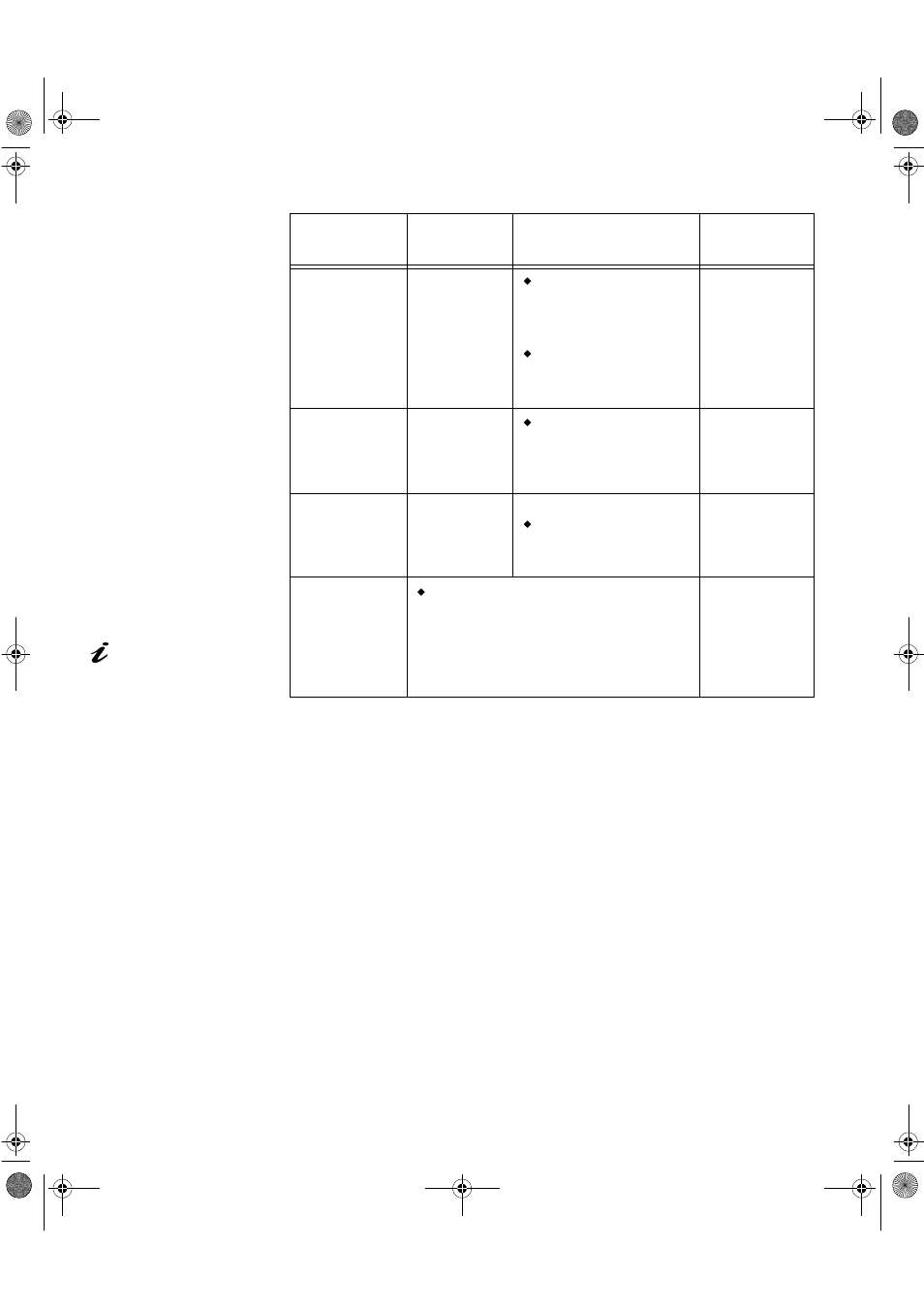 Sunbeam FP5900 User Manual | Page 26 / 32