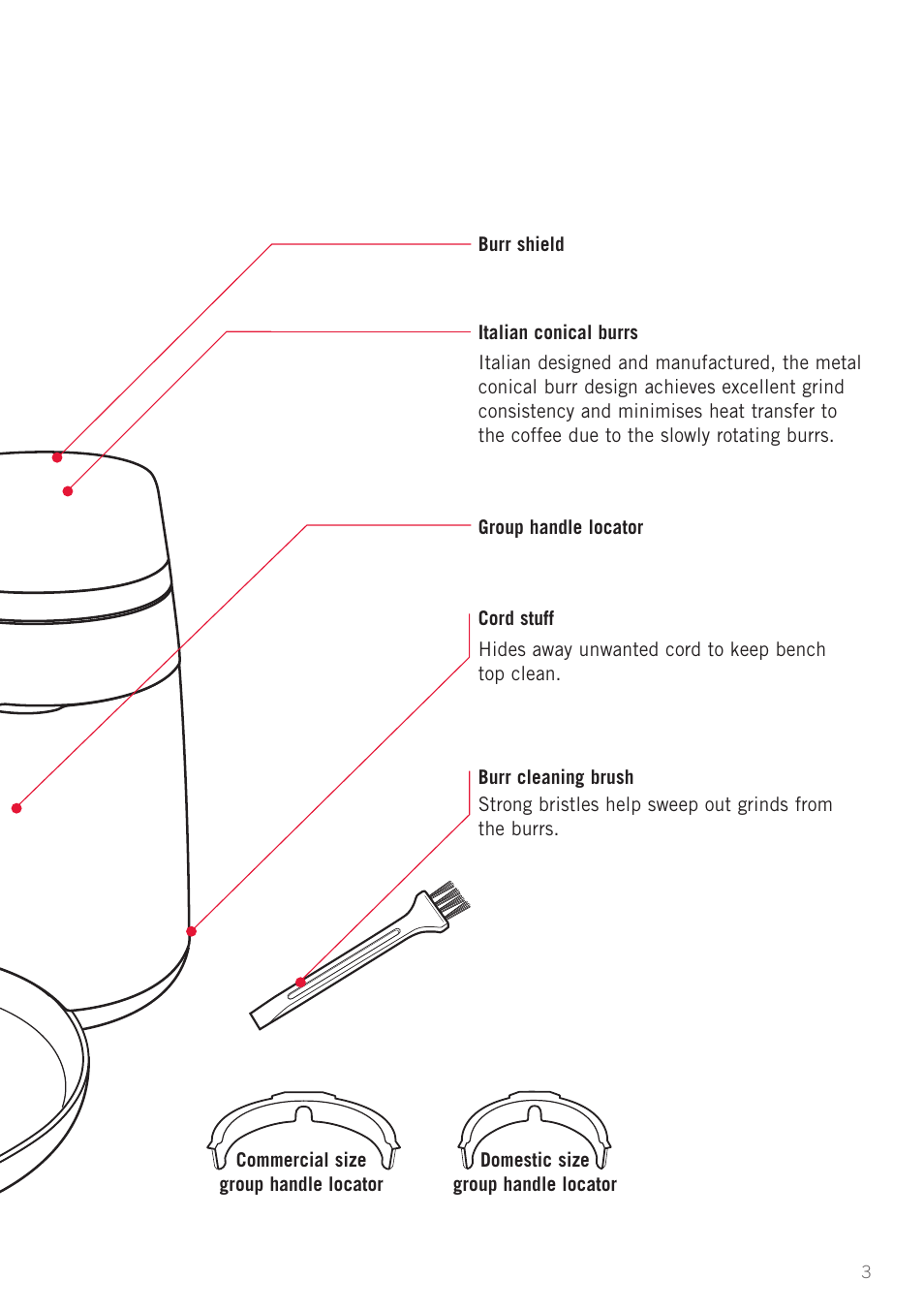 Sunbeam EM0450 User Manual | Page 5 / 13