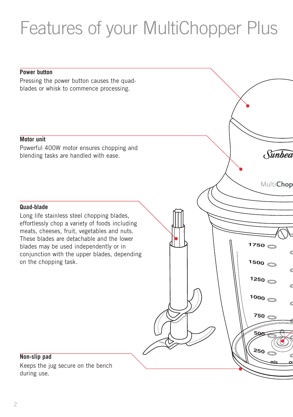 Features of your multichopper plus | Sunbeam FC8600 User Manual | Page 5 / 20