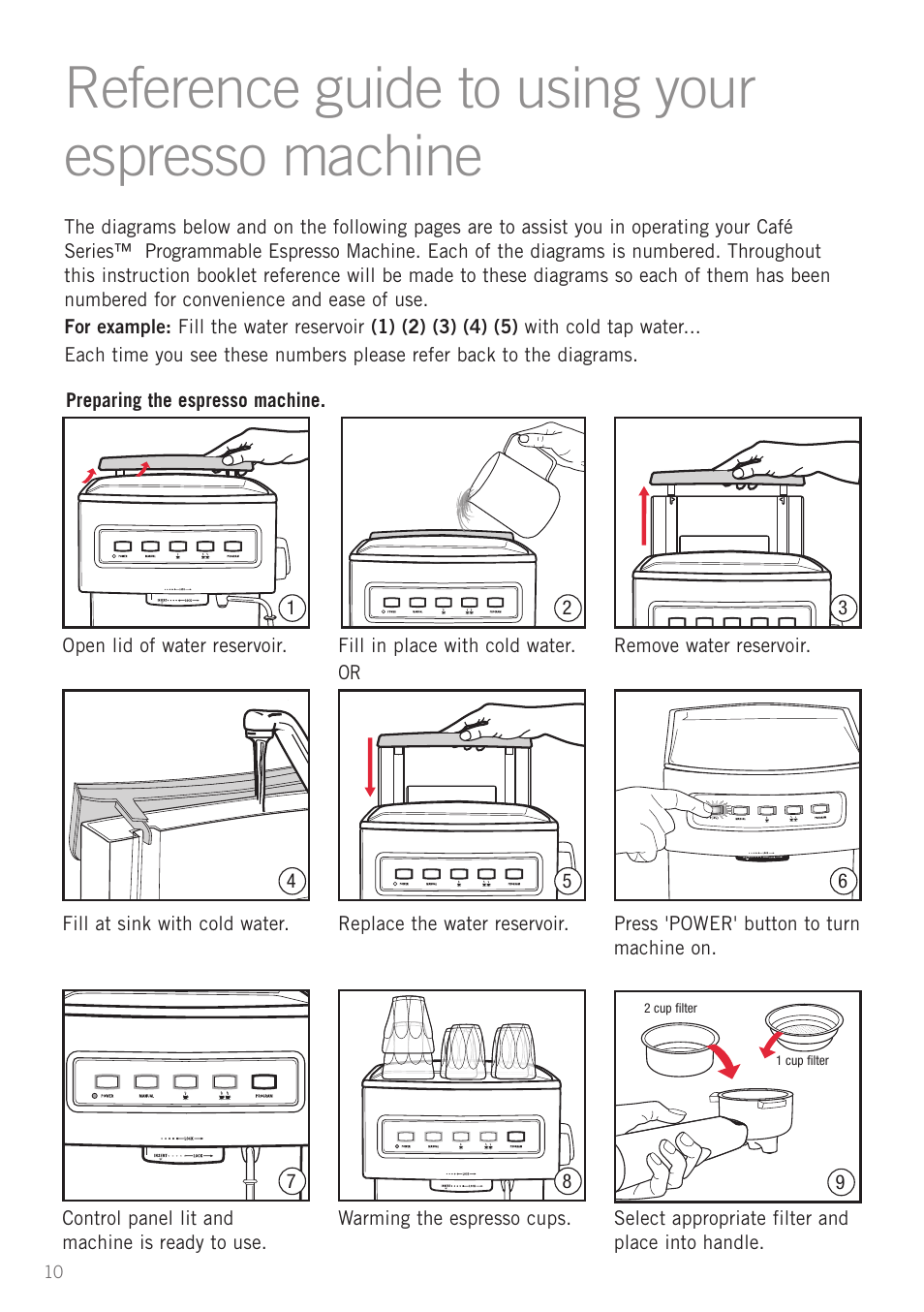 Reference guide to using your espresso machine | Sunbeam EM5800 User Manual | Page 11 / 33
