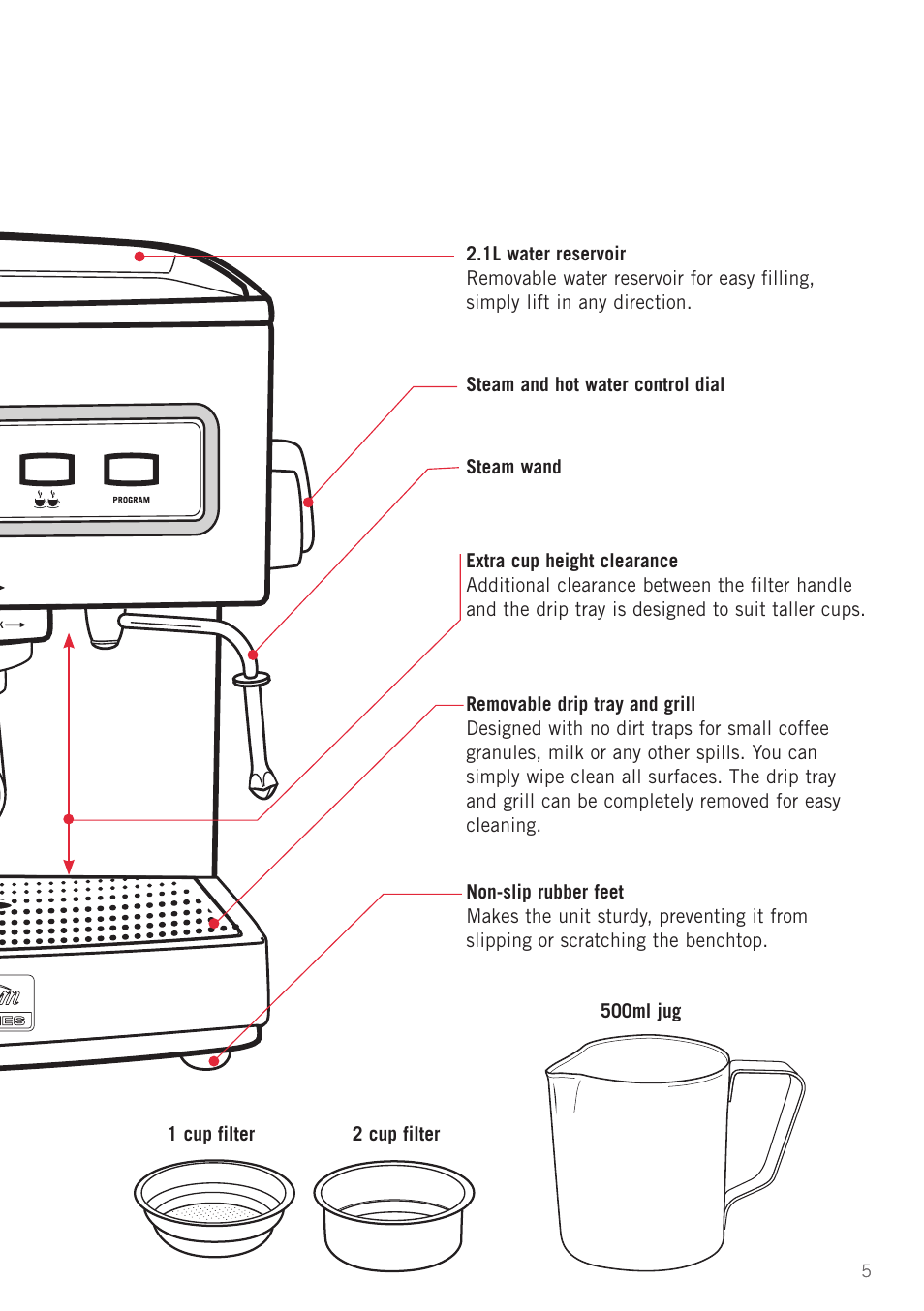 Sunbeam EM5800 User Manual | Page 6 / 33