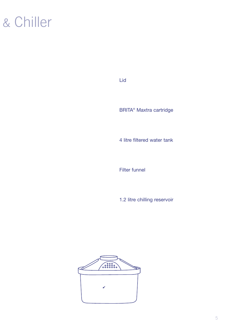 Features of your brita, Water filter, Chiller | Sunbeam WF5900 User Manual | Page 7 / 12