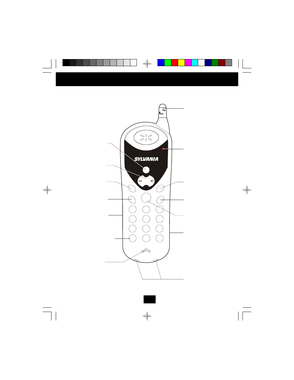 Handset controls | Sylvania STC580 User Manual | Page 5 / 20