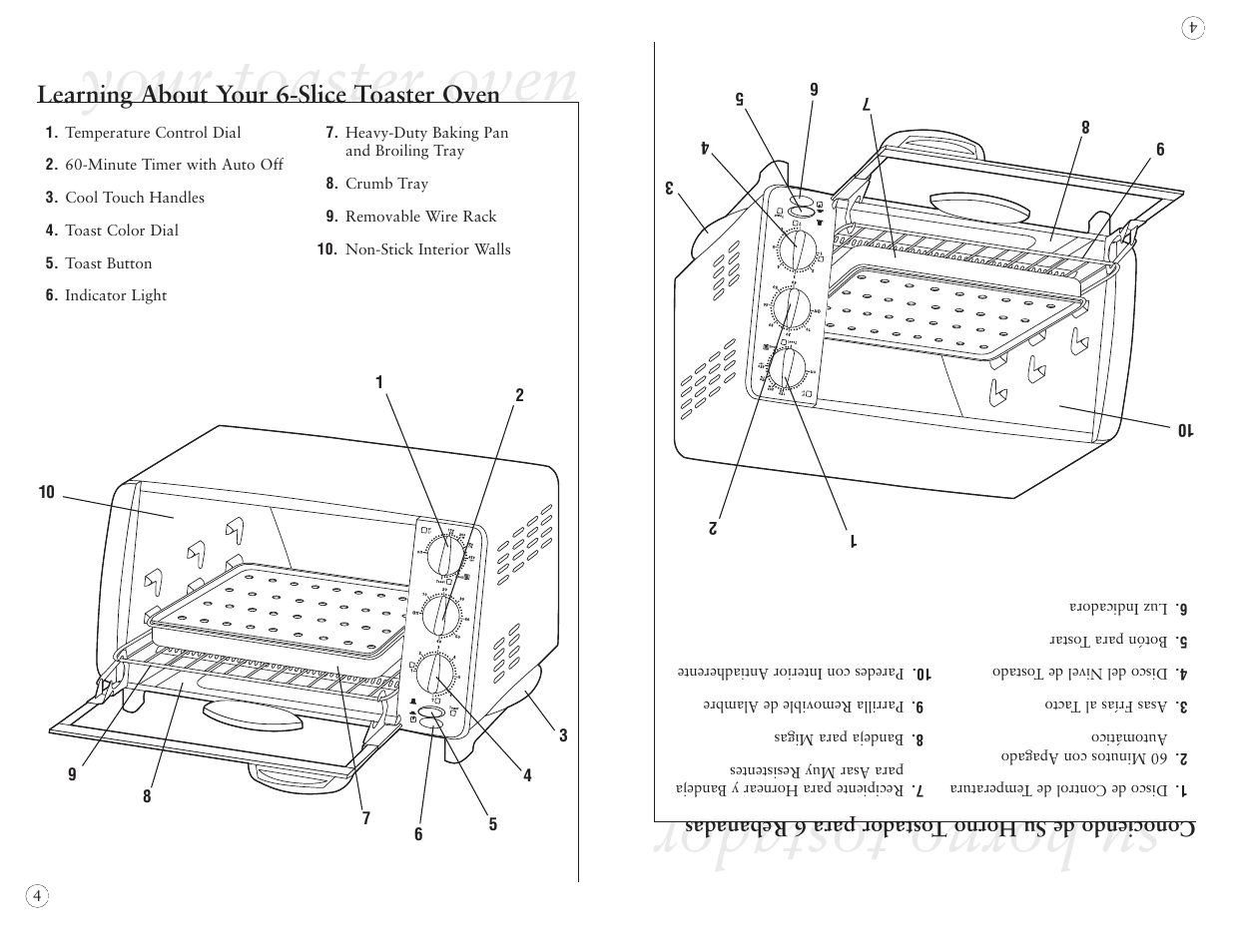Your toaster oven, Su horno tostador, Learning about your 6-slice toaster oven | Sunbeam 6191 User Manual | Page 4 / 20