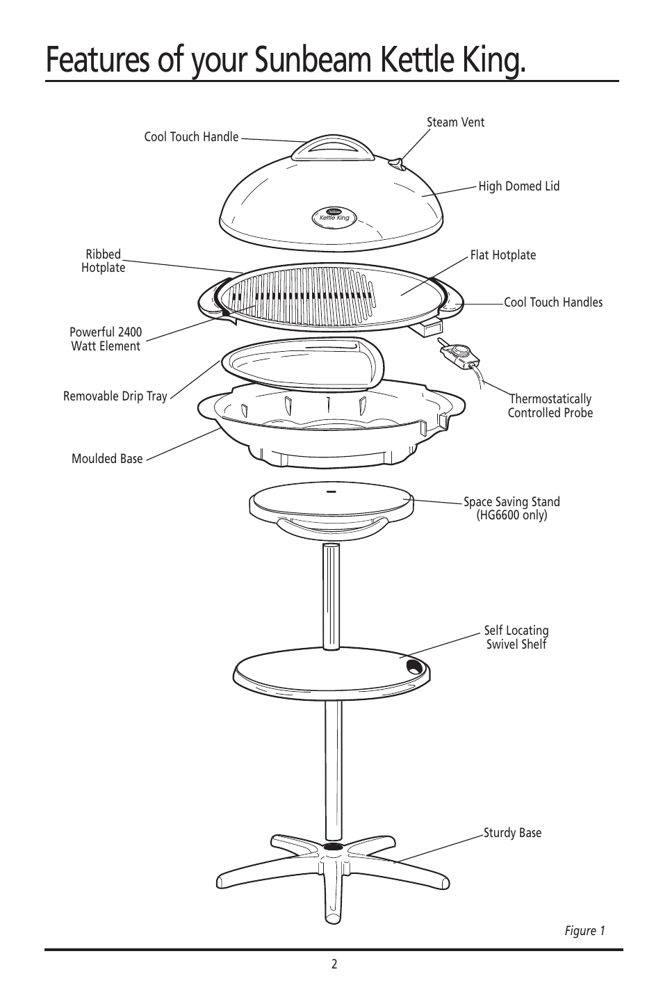 Features of your sunbeam kettle king | Sunbeam HG6600 User Manual | Page 3 / 16