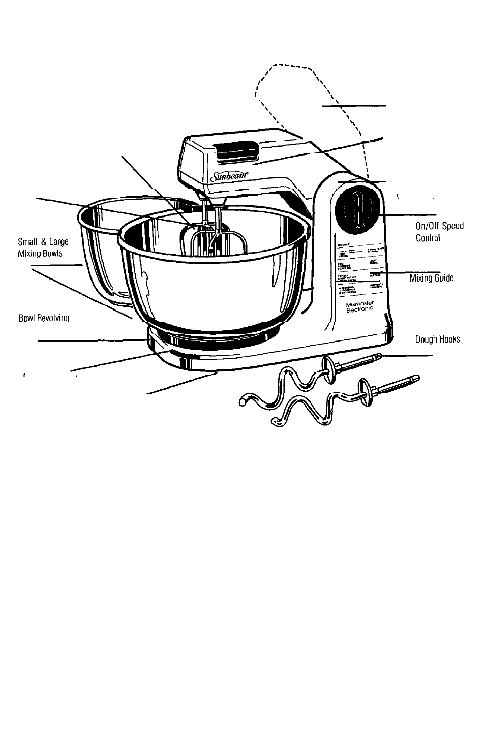 Features | Sunbeam 12-Speed Electronic MIXMASTER User Manual | Page 3 / 16