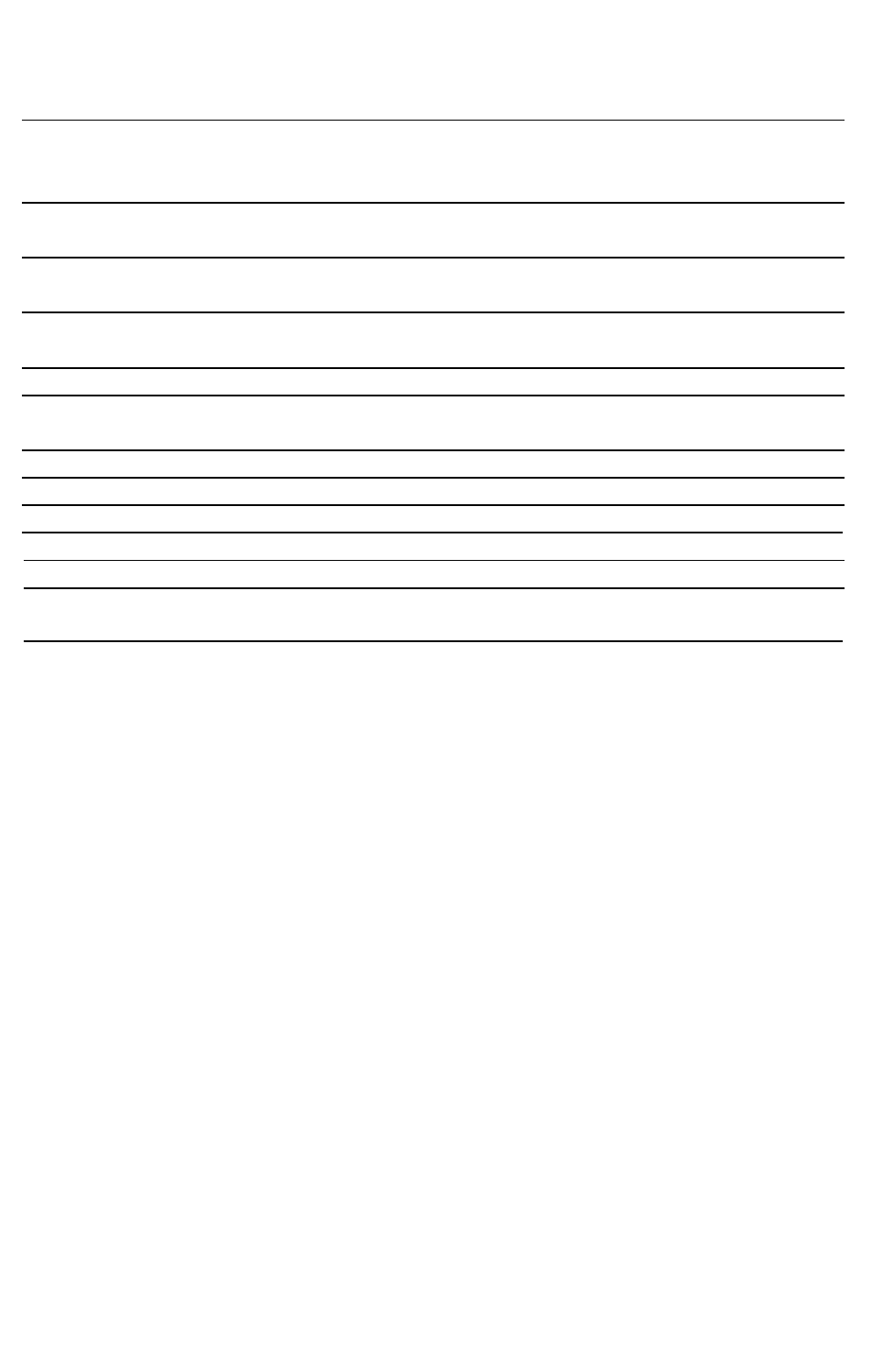 Speed mixing, Caring for your mixer | Sunbeam 12-Speed Electronic MIXMASTER User Manual | Page 6 / 16