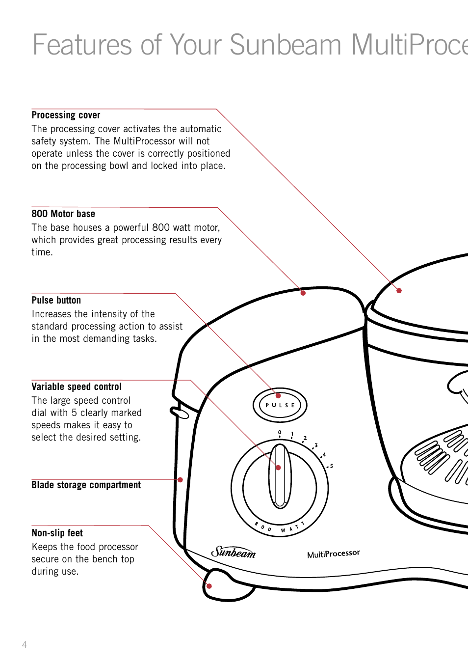 Features of your sunbeam multiprocessor | Sunbeam LC6200 User Manual | Page 6 / 44