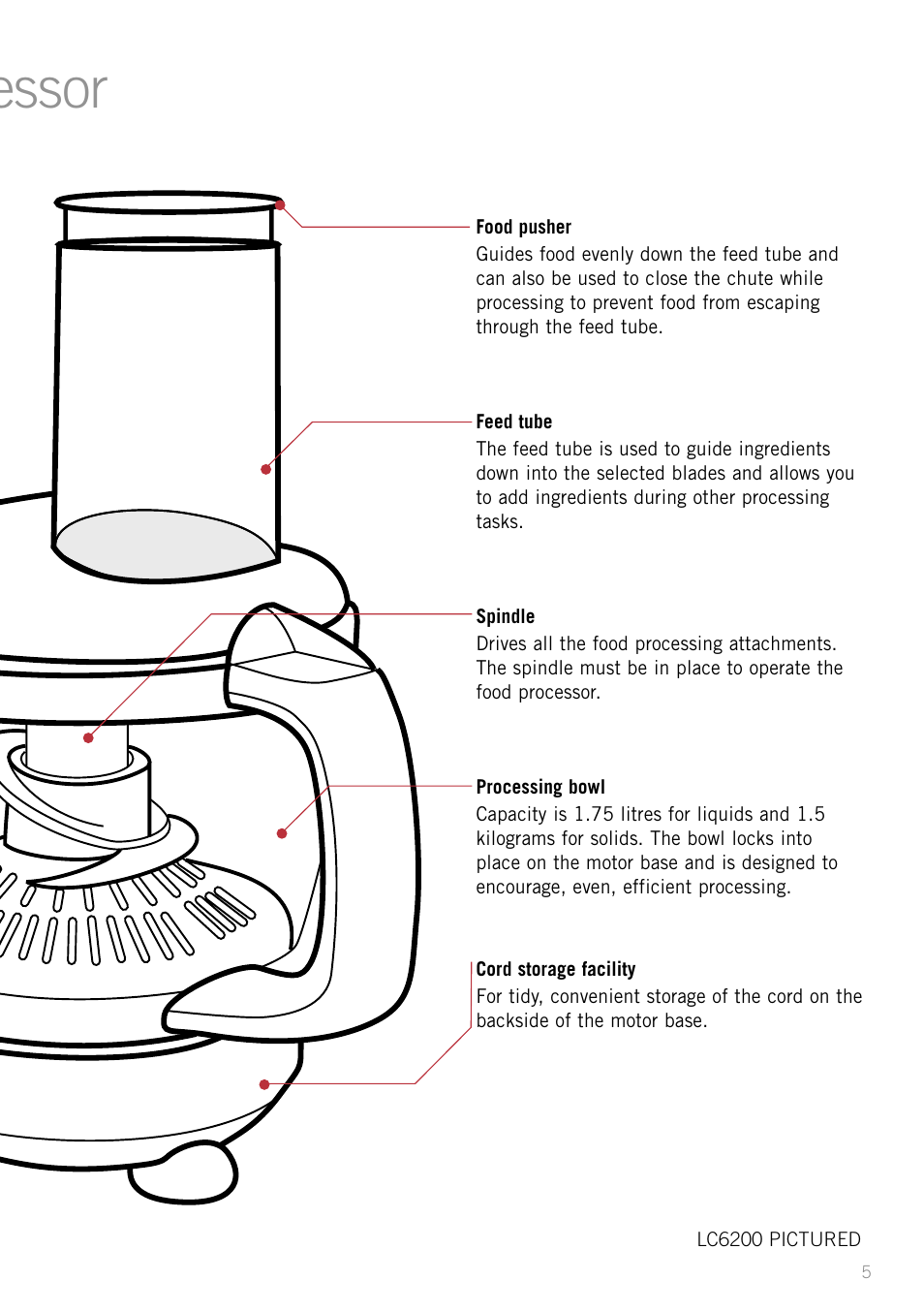 Features of your sunbeam multiprocessor | Sunbeam LC6200 User Manual | Page 7 / 44