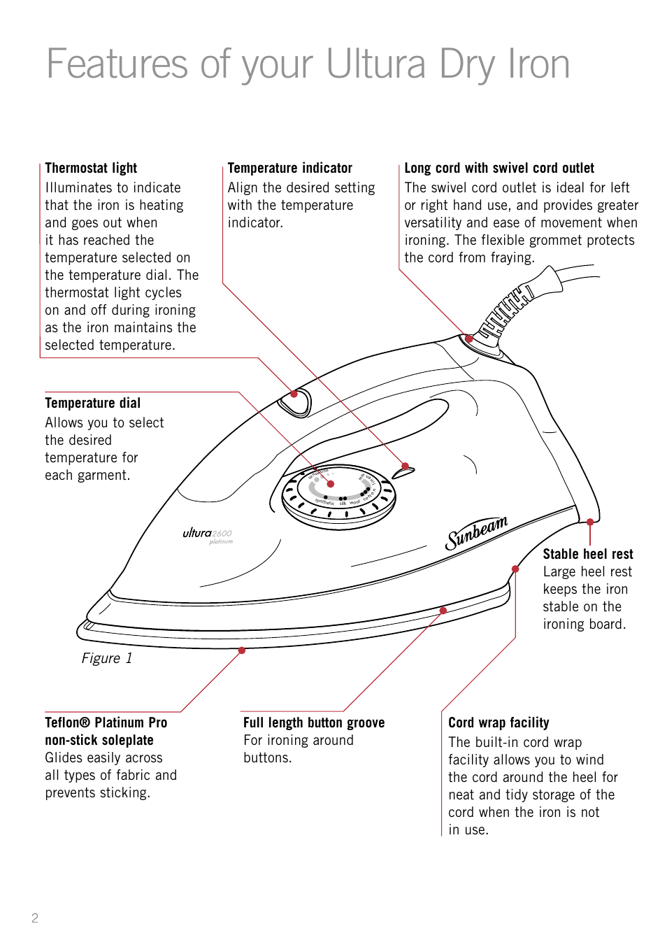 Features of your ultura dry iron | Sunbeam 2600 User Manual | Page 4 / 8
