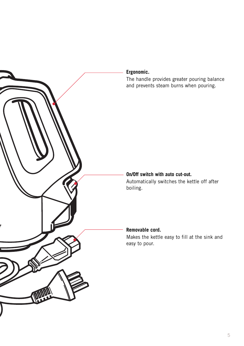 Sunbeam KE2100 User Manual | Page 6 / 12