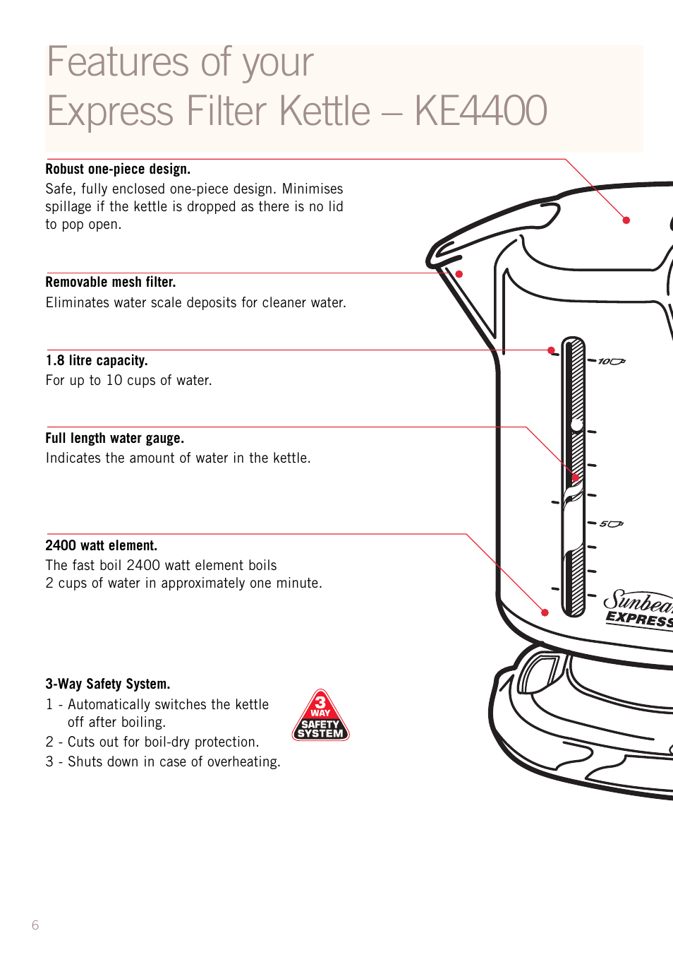 Features of your express filter kettle – ke4400 | Sunbeam KE2100 User Manual | Page 7 / 12