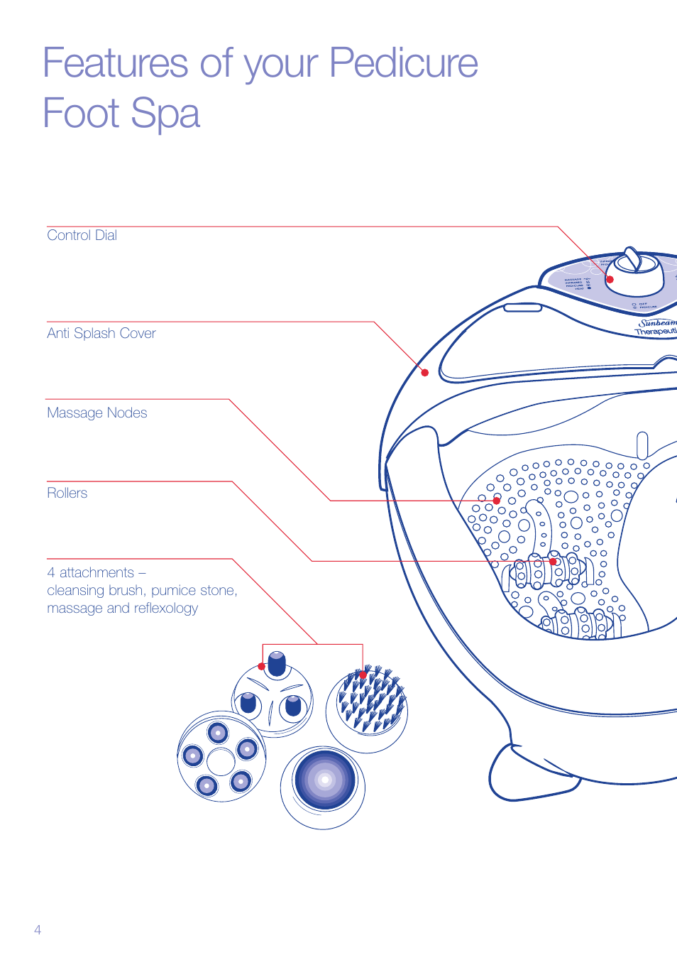 Features of your pedicure foot spa | Sunbeam FB6500 User Manual | Page 5 / 10