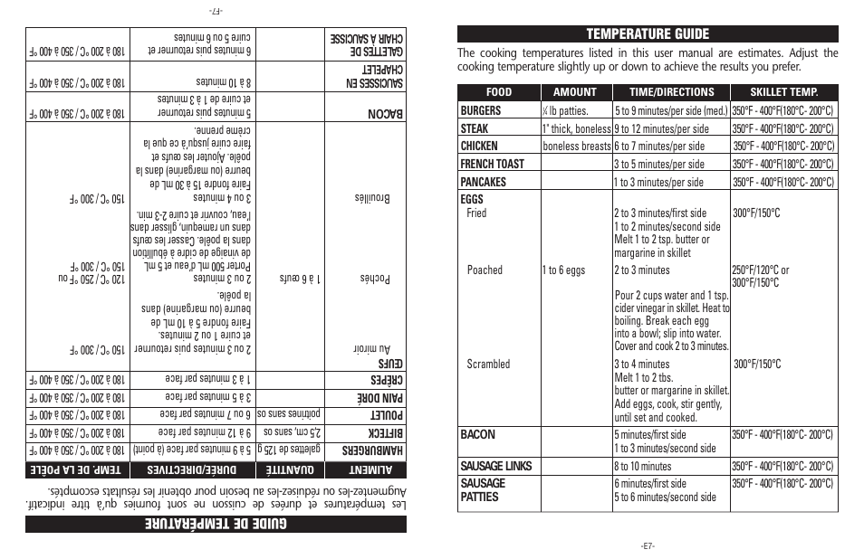Sunbeam CKSBSK160-033 User Manual | Page 7 / 16