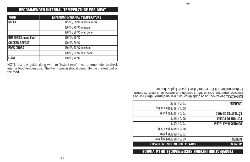 Sunbeam CKSBSK160-033 User Manual | Page 8 / 16