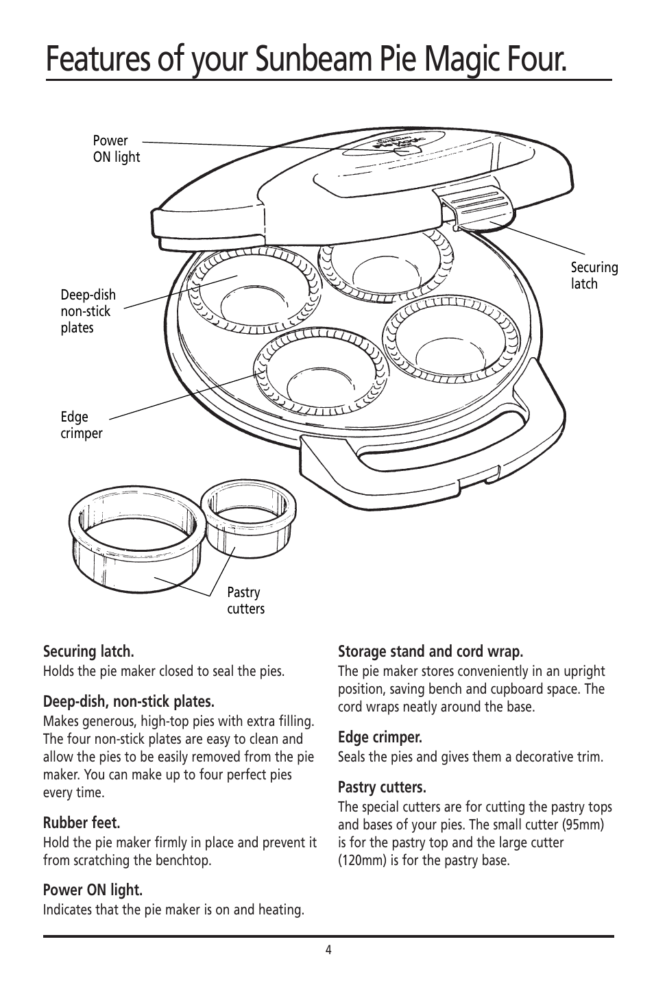 Features of your sunbeam pie magic four | Sunbeam PM040 User Manual | Page 4 / 16