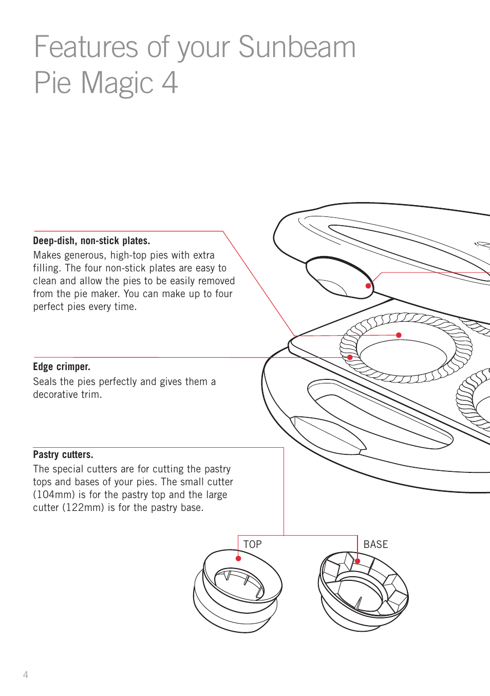 Features of your sunbeam pie magic 4 | Sunbeam Pie Magic 4 User Manual | Page 4 / 12