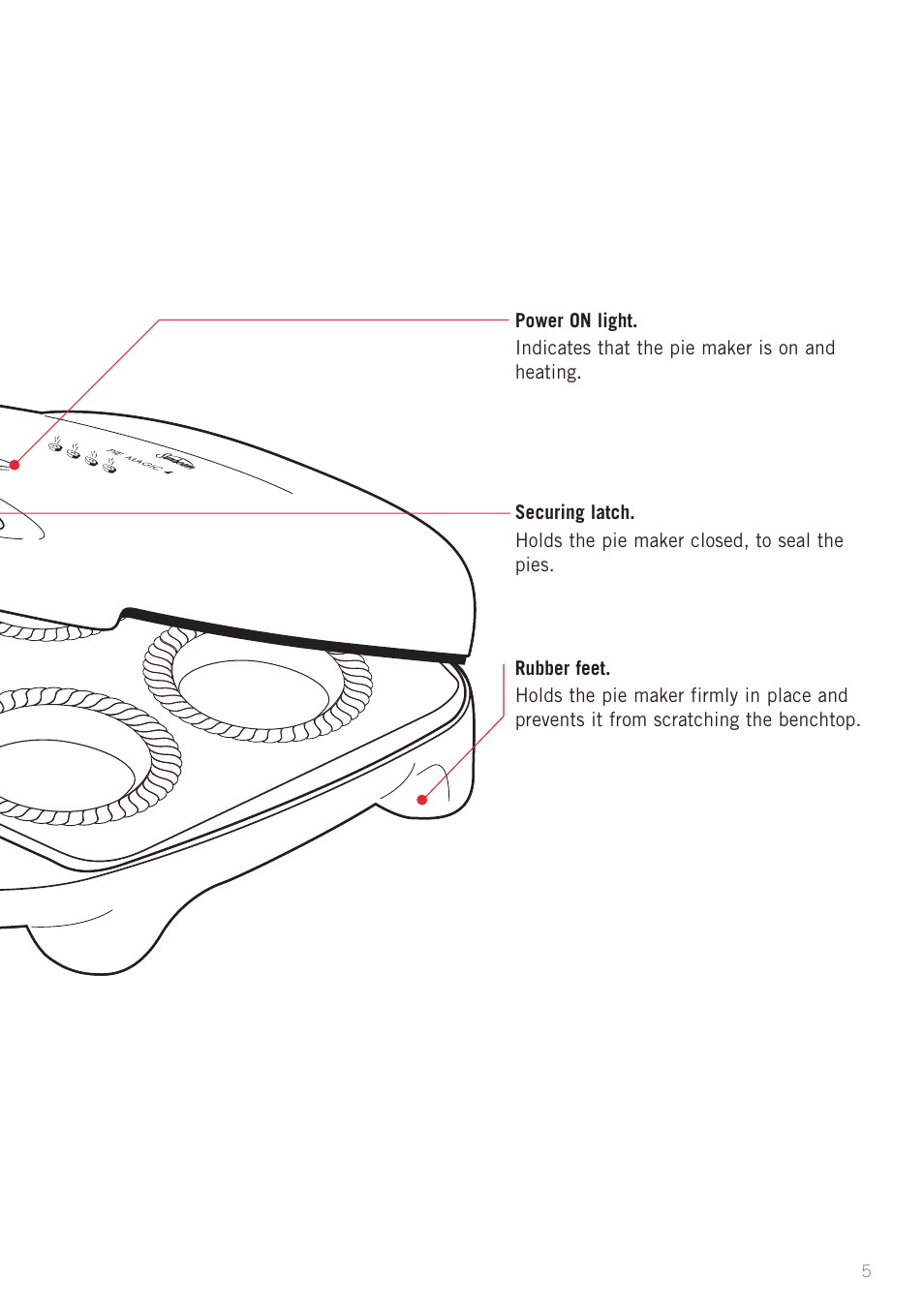 Sunbeam Pie Magic 4 User Manual | Page 5 / 12