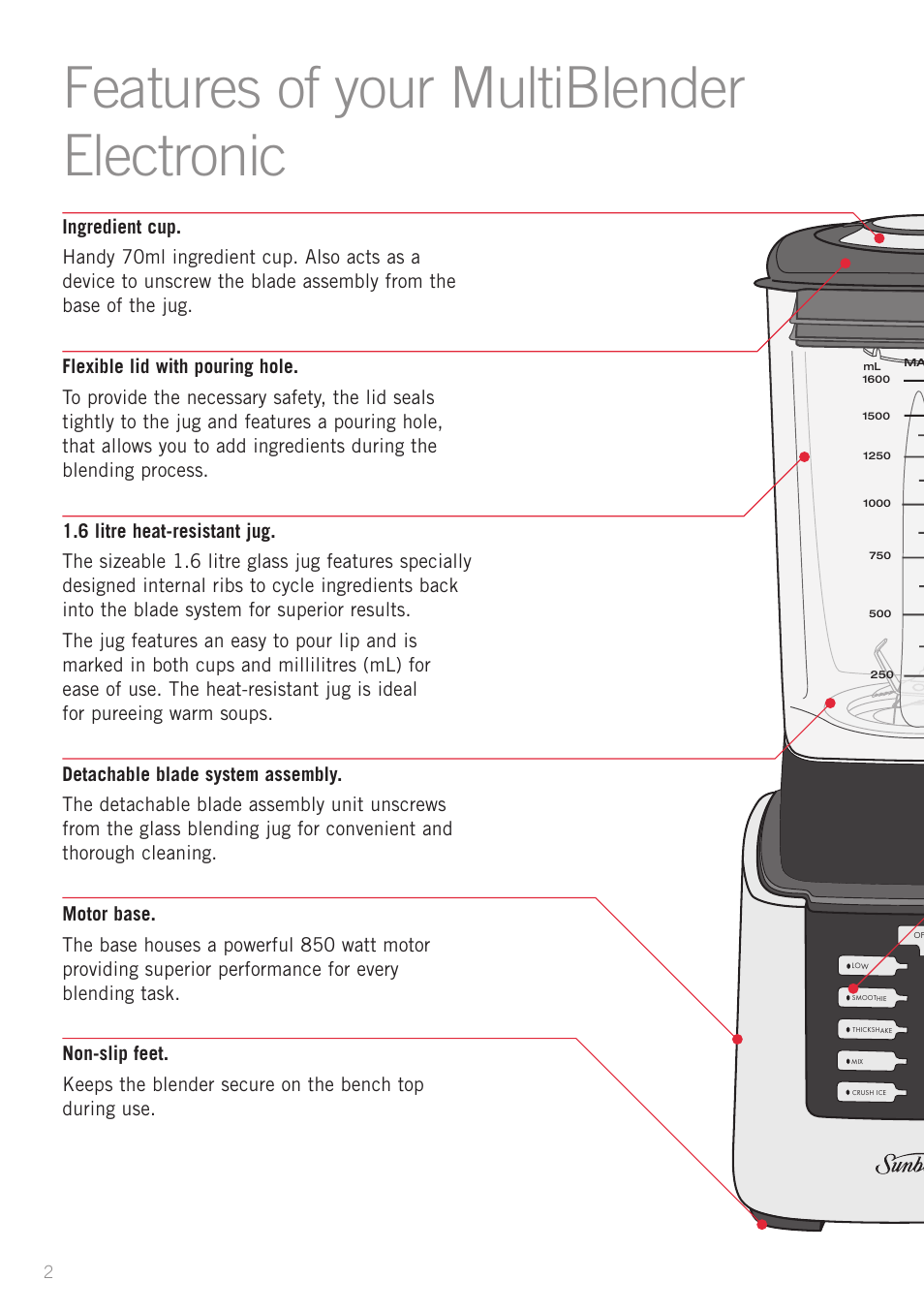 Features of your multiblender electronic | Sunbeam PB7950 User Manual | Page 4 / 26