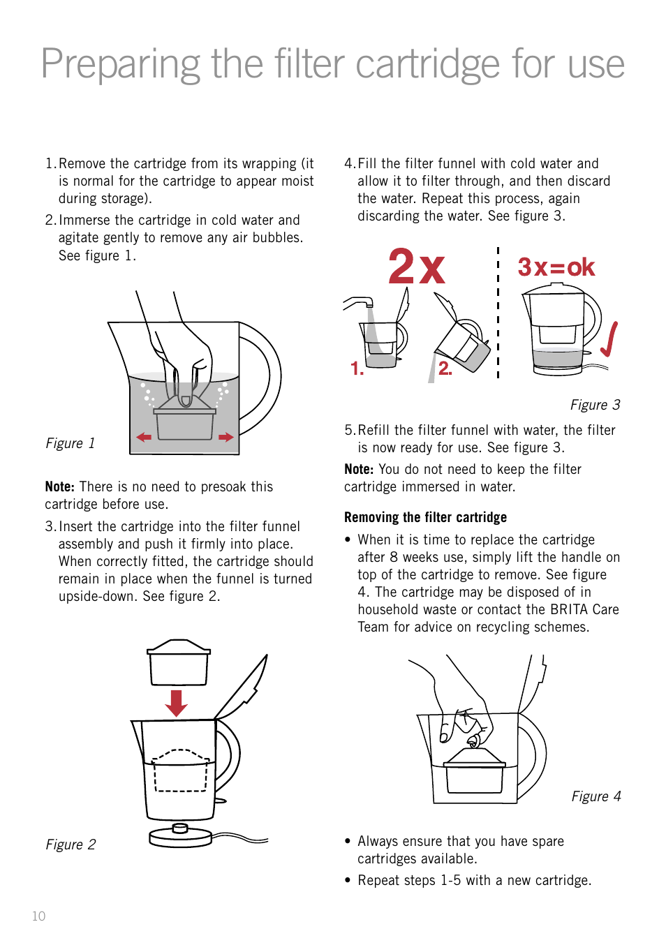 Preparing the filter cartridge for use | Sunbeam KE5300 User Manual | Page 10 / 16