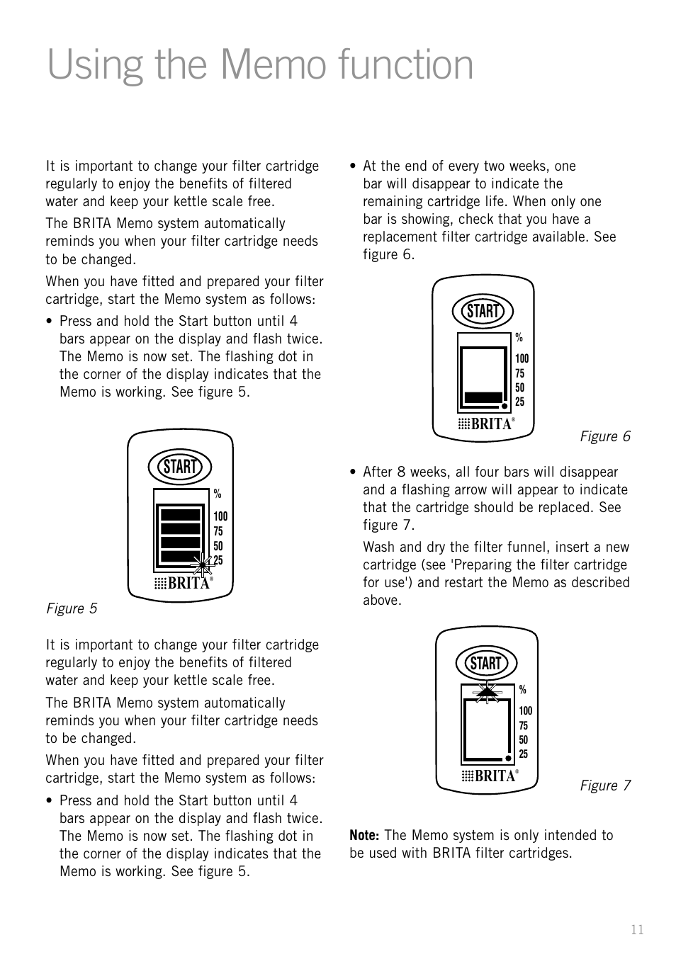 Using the memo function, Brita | Sunbeam KE5300 User Manual | Page 11 / 16