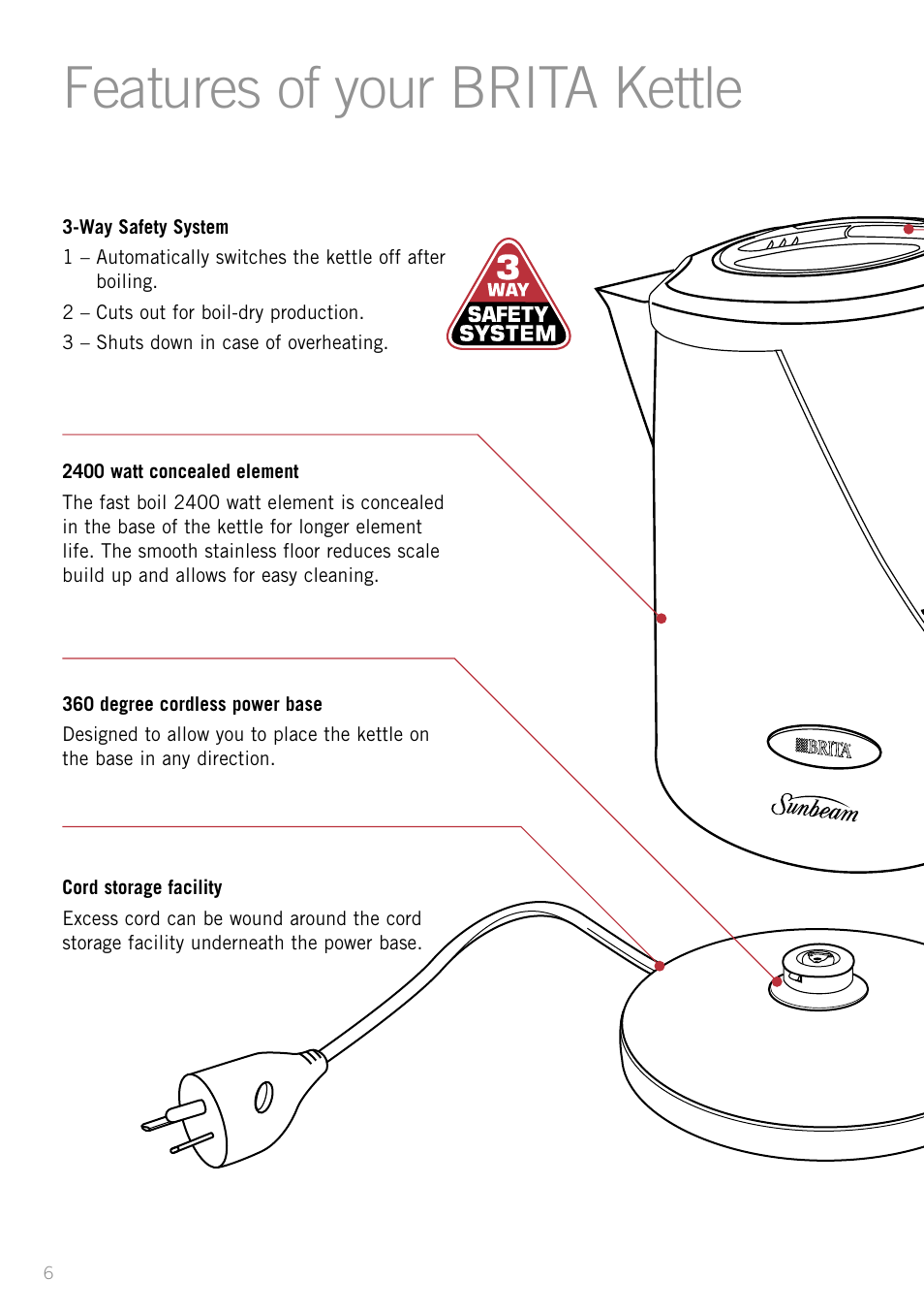Features of your brita kettle | Sunbeam KE5300 User Manual | Page 6 / 16