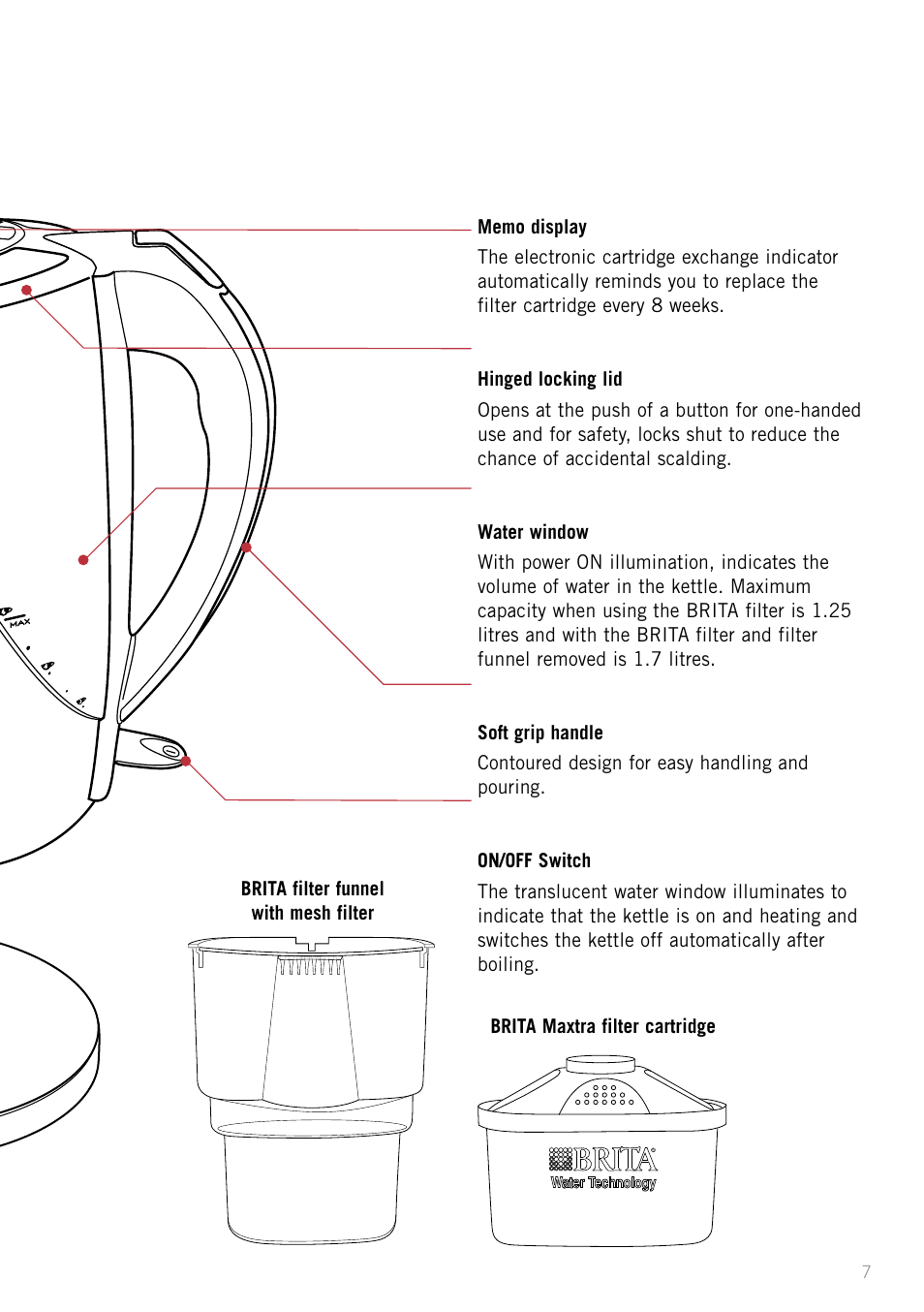 Sunbeam KE5300 User Manual | Page 7 / 16