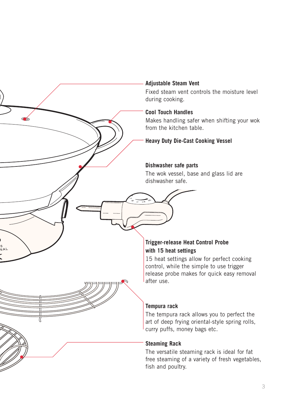 Sunbeam WW8900 User Manual | Page 5 / 28