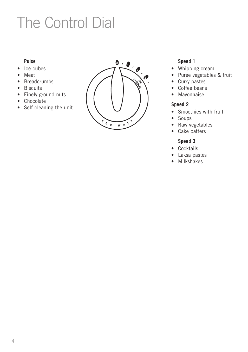 The control dial | Sunbeam PB7610 User Manual | Page 6 / 27