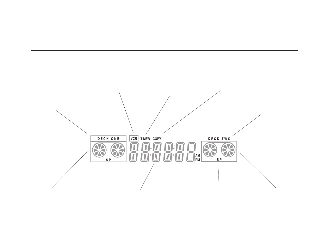 Front panel display | Sensory Science DDV9150 User Manual | Page 27 / 106