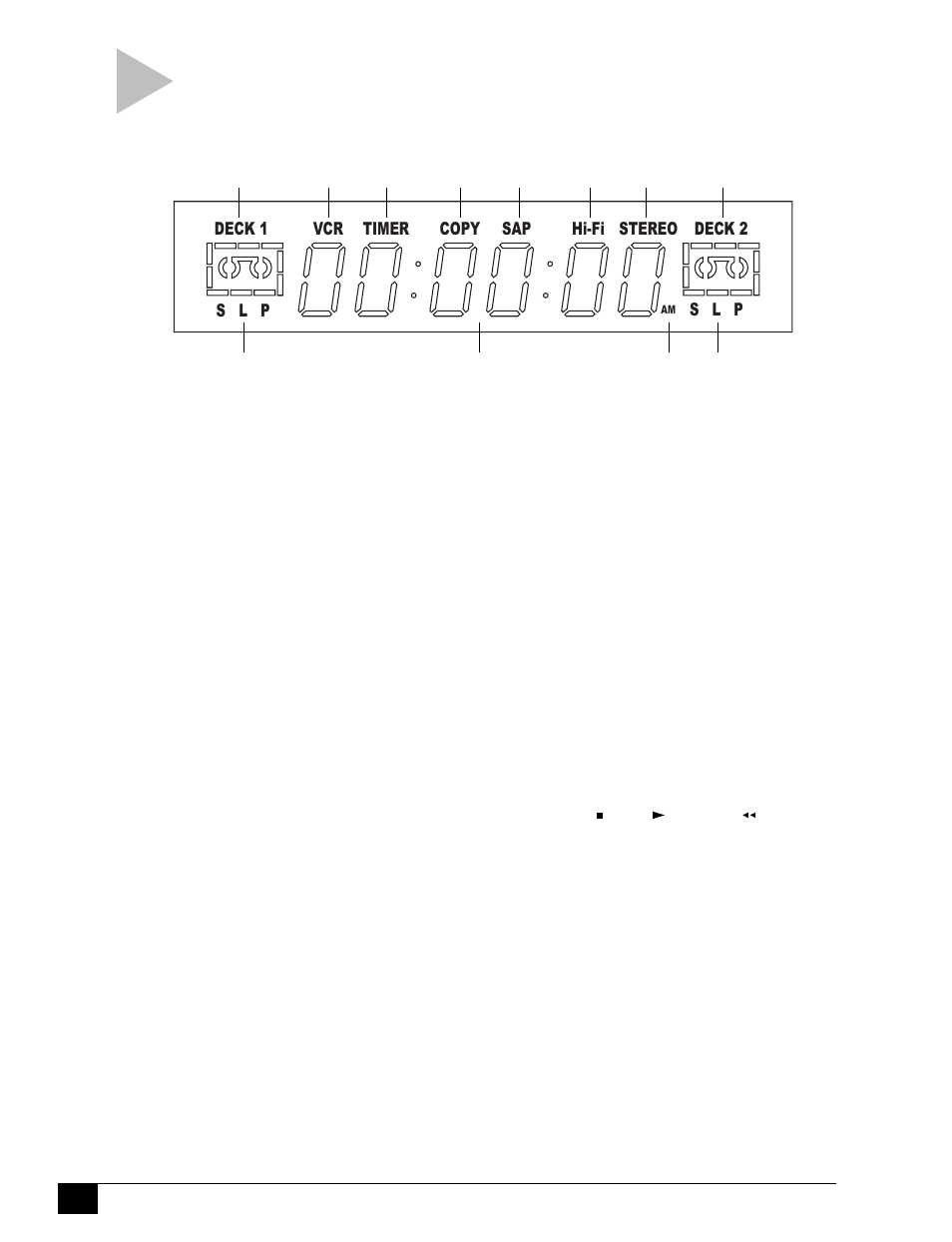 Front p anel displa y | Sensory Science DDV2120 User Manual | Page 14 / 64