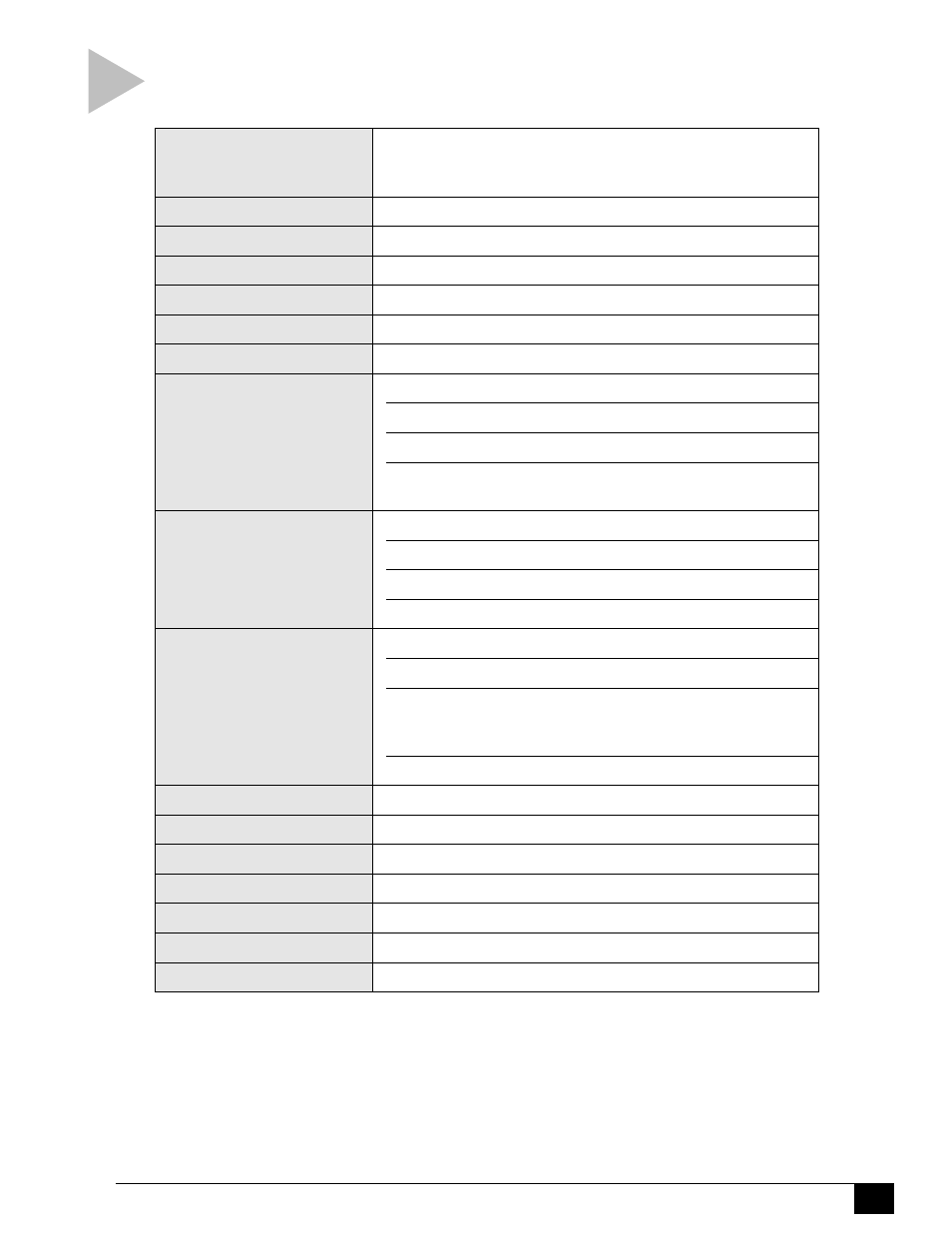 Technical specifica tions | Sensory Science DDV2120 User Manual | Page 59 / 64