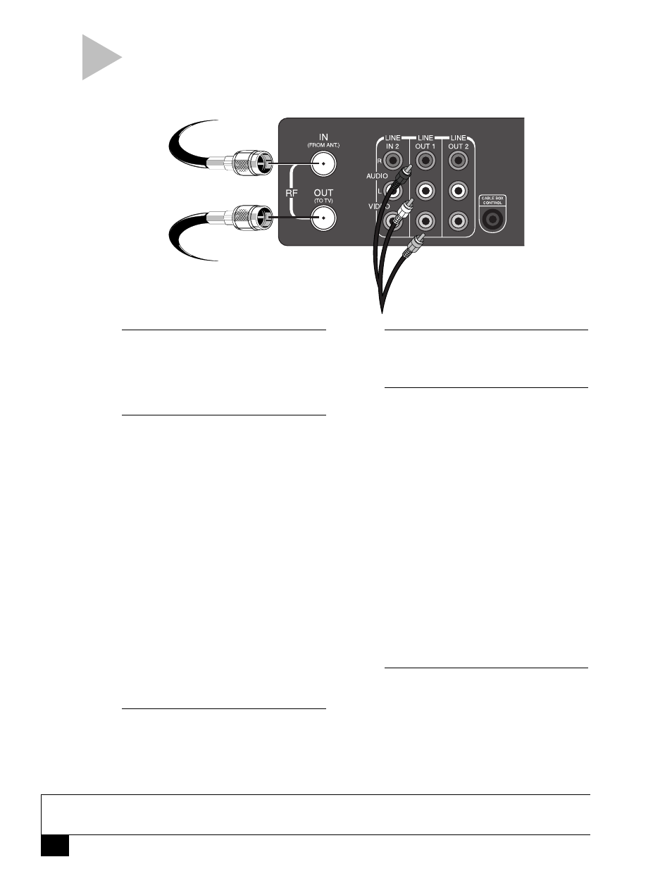 Basic connections | Sensory Science DDV2120 User Manual | Page 8 / 64