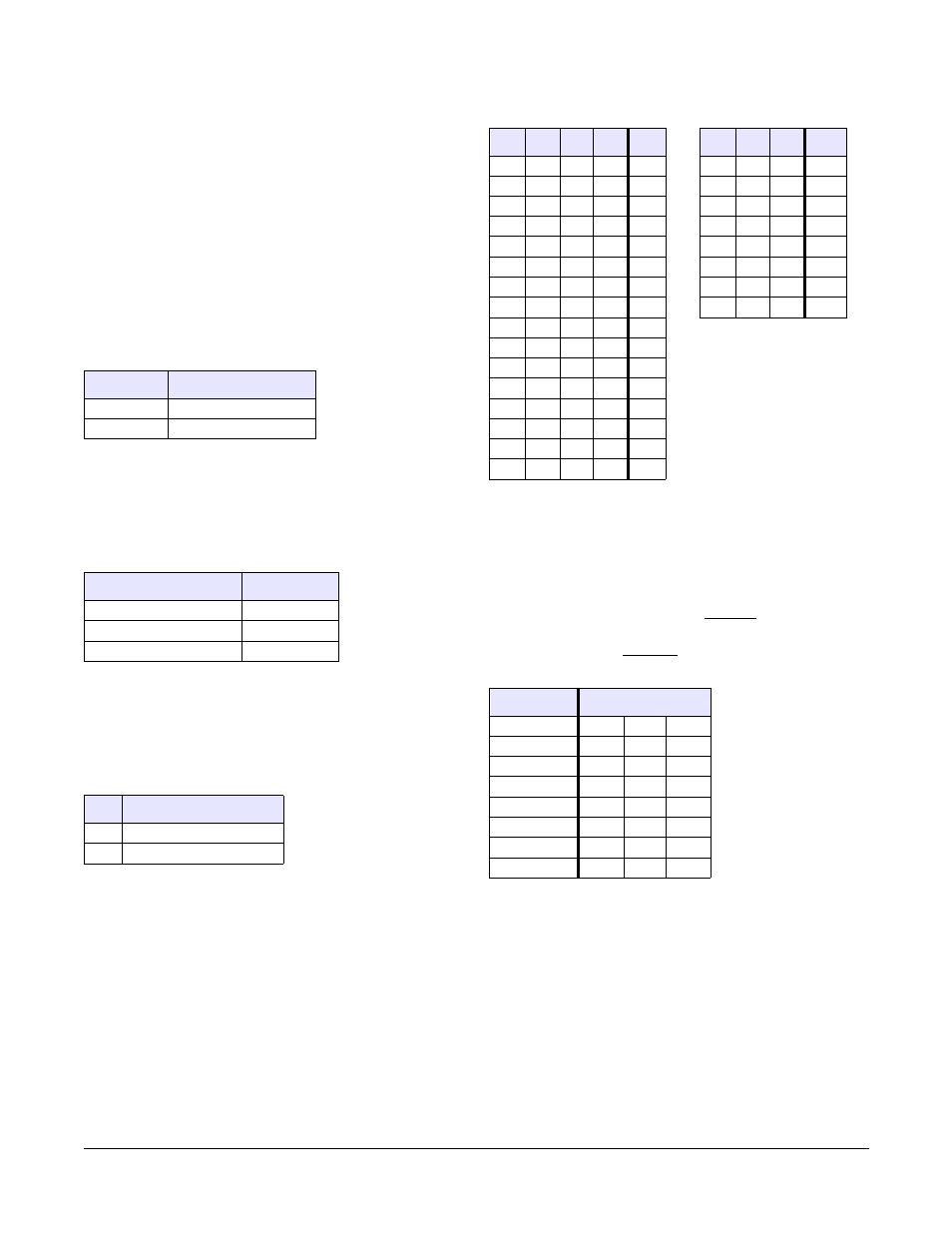 Hardware configuration, Programming, Defaults | I/o space, I/o port mapping, Channel mode | Sensory Science 7405 User Manual | Page 3 / 8