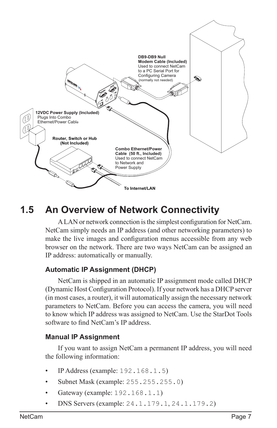 5 an overview of network connectivity, Netcam page 7 | StarDot Technologies net camera User Manual | Page 7 / 42
